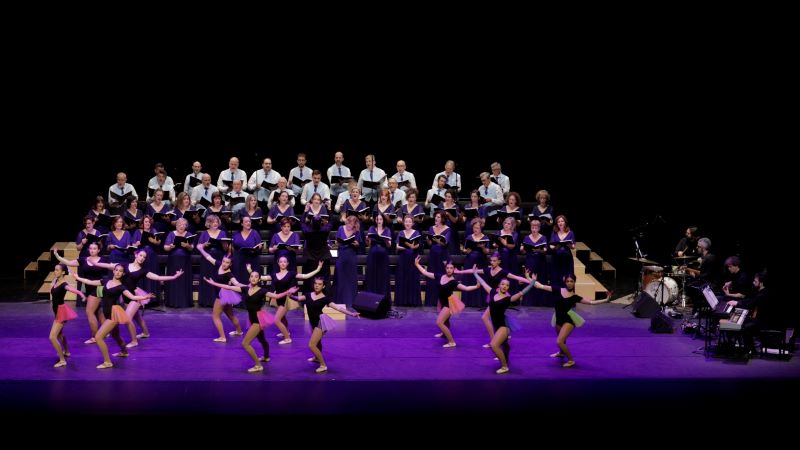 Riojaforum Bandas Sonoras en Concierto